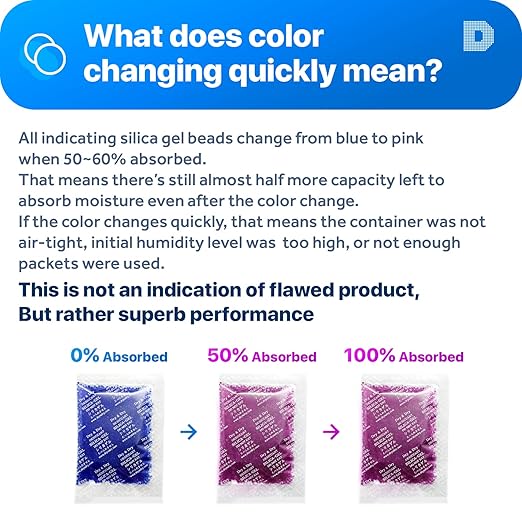 Dry & Dry 20 Gram [50 Packets] Blue Indicating(Blue to Pink) Silica Gel Packets Desiccant Silica Gel Packets - Rechargeable Silica Packets, Silica Gel, Silica Gel Packs