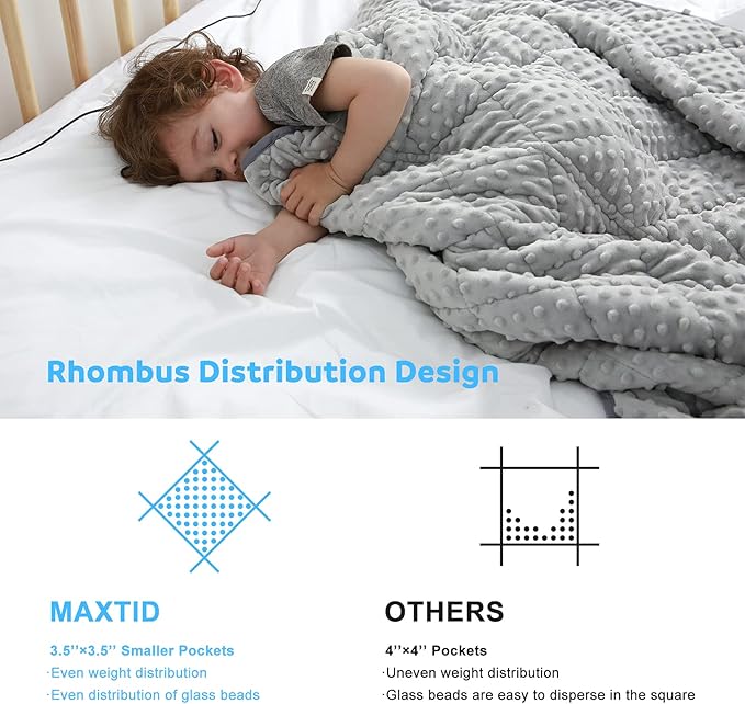 MAXTID Weighted Blanket for Kids 10 lbs 41x60 Double Heavy Blanket Gift for Children