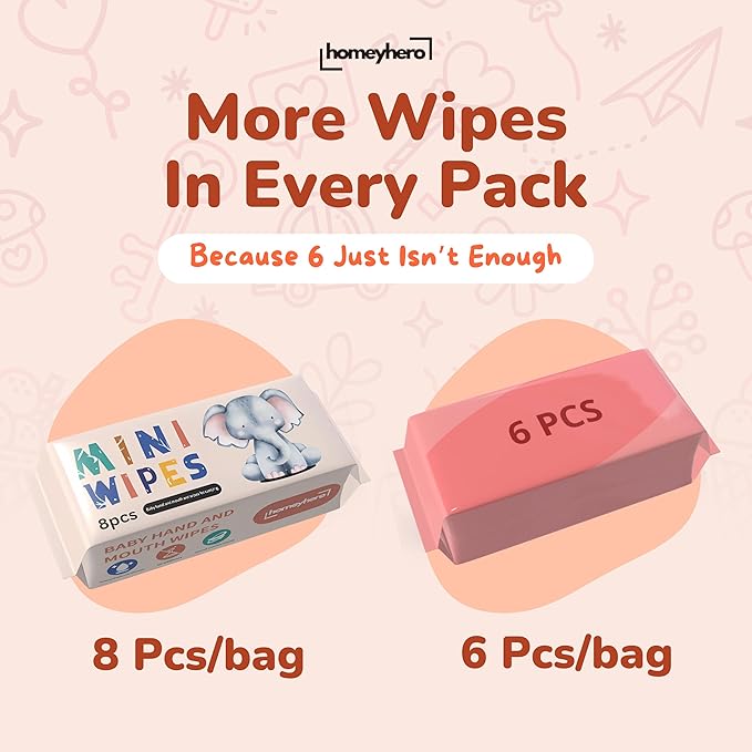 Mini Wet Wipes - Alcohol & Fragrance Free, Safe for Babies & Kids - 8 Bags Total 64 Wipes (Sunset Elephant)
