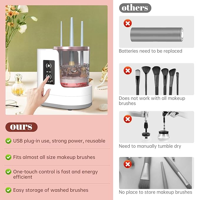 3 IN 1 Electric Makeup Brush Cleaner Machine With Makeup Brush Dryer-Holder-Portable Automatic USB Cosmetic Brushes Cleaner Tool for All Size Beauty Makeup Brush Set,Eyeshadow, Blush Brush (white)