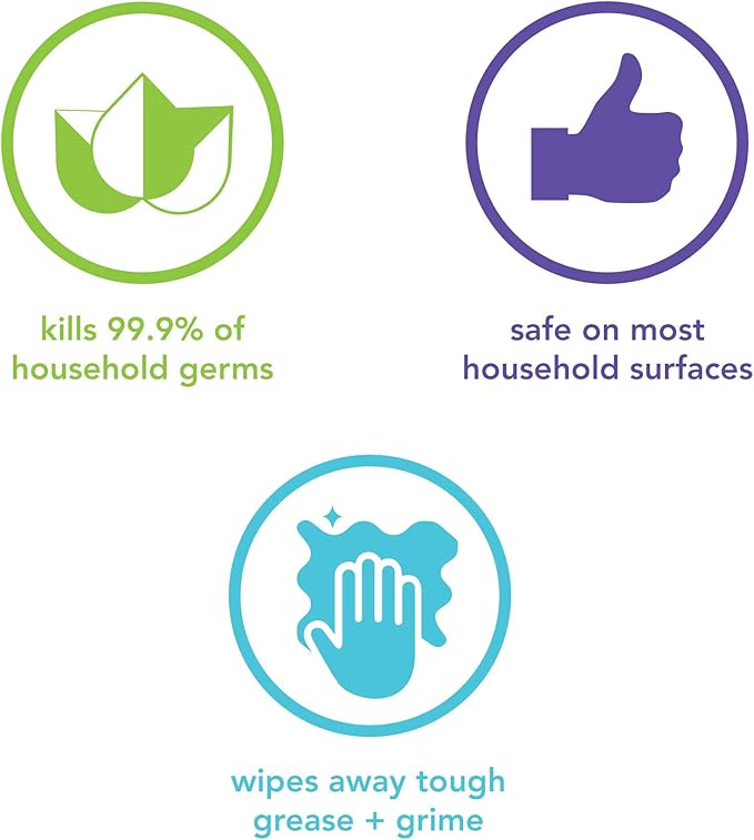 Method Antibacterial All-Purpose Cleaner Spray, Bamboo, Kills 99.9% of Household Germs, 28 Fl Oz (Pack of 4)