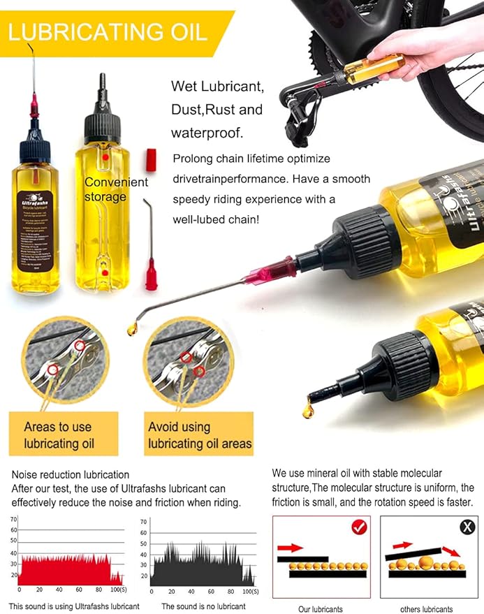 Bike Cleaner kit,Perfect kit to Clean/Protect/Lube Bicycle,with Chain Scrubber,Cleaning Brush Tool