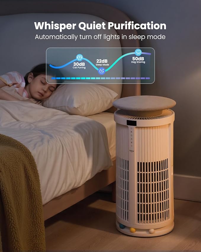 Air Purifiers for Home Large Room up to 2410 ft², Yaber HEPA Air Purifier for Home Pets, Auto Mode PM2.5 VOC Monitor with Lights, APP Smart Air Cleaner for Allergies Pet Hair Odor Pollen Smoke Dust