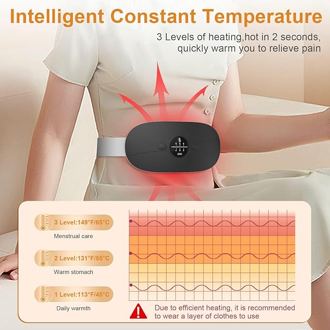 Portable Heating Pad for Period Cramps: Cordless Menstrual Heating Pad with 3 Heat Levels and 3 Massage Modes, 3s Fast Heating Gift for Women and Girl Black