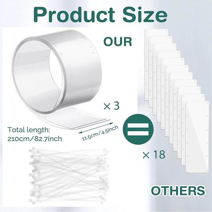 Juexica 3 Pcs 82.7 x 4.5 Inch Guinea Pig Cage Liner Clear Cuttable Critter Cage Liner with Pre Drilled Holes Urine Guard Extra Long Cage Liner with 150 Zip Ties for Rabbit Hamster Ferret Chinchilla