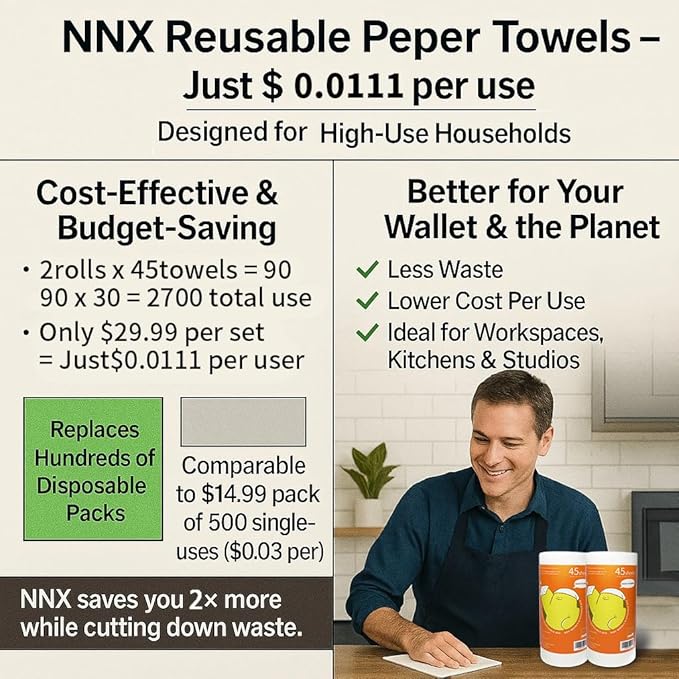 NNX Reusable Paper Towels 90 Count – OEKO-TEX Standard 100 Certified, Plant-Based Fiber, Washable Quick Dry Heavy Duty Kitchen Rags & Dish Cloths for Multi-Purpose Cleaning