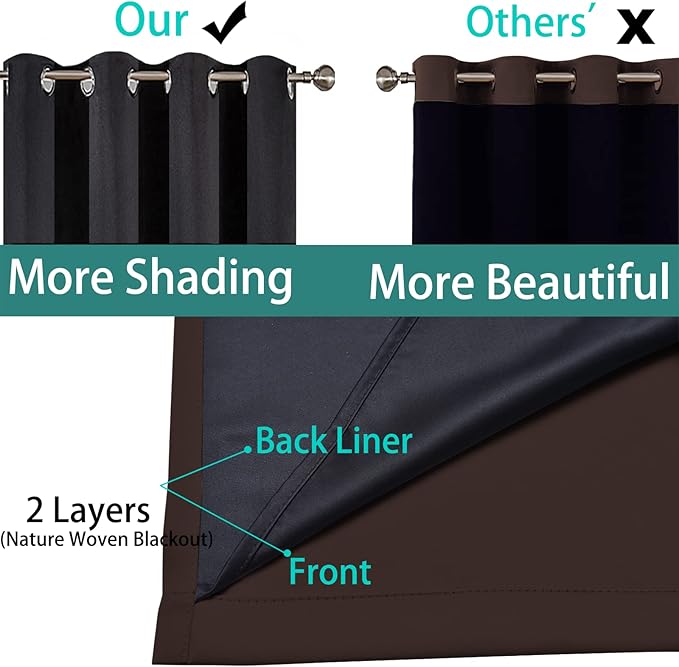 Yakamok 100% Blackout Curtains for Bedroom, 2 Thick Layers Thermal Insulated Grommet Total Blackout Drapes with Black Liner for Living Room (70Wx84L,Chocolate Brown, 2 Panels)
