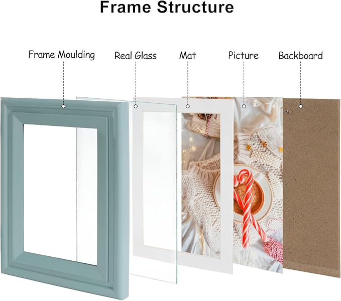 5X7 Double Wooden Hinged Picture Frame Vertical and Horizontal in Teal Blue, Display 4x6 with Mat or 5x7 without Mat, Folding Photo Frame with Real Glass Front for Tabletop X2-LAN-SH57