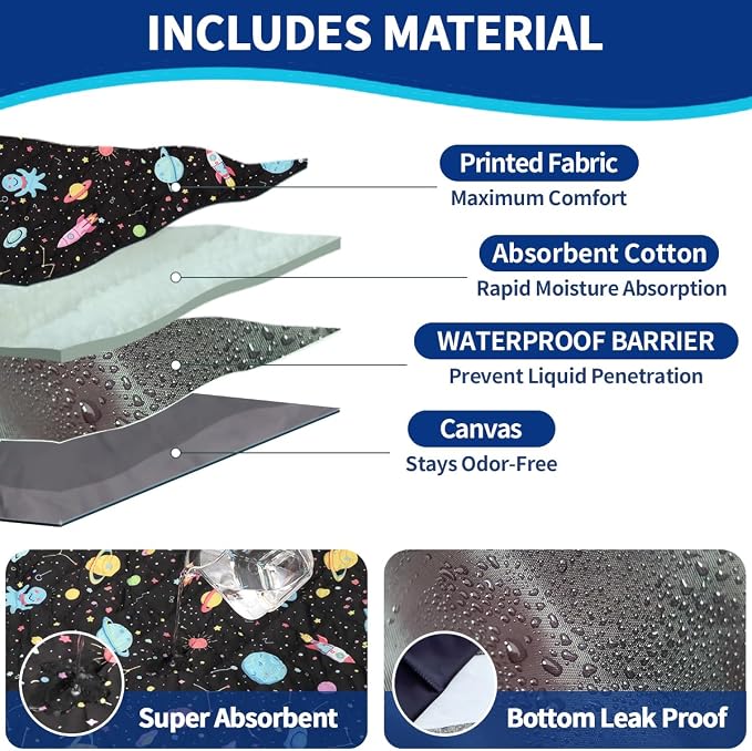 YKD Ferret Cage Liners for Ferret Nation & Critter Nation Cages | Waterproof Chinchilla Cage Accessories, Washable Bedding, for Ferrets, Chinchillas, Rats (Black, Double Unit Set)