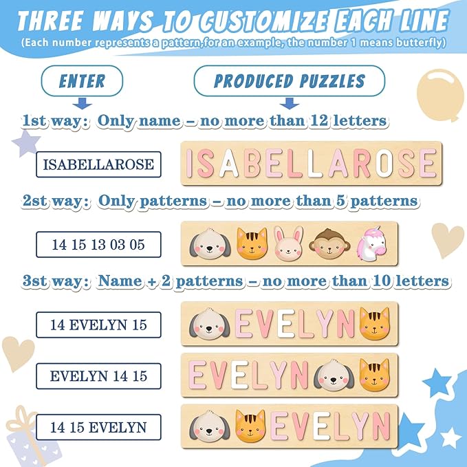 Personalized Name Puzzle with Gift Wrapping and Customizable Blessing - Custom Gift for Girl & Boy - Montessori Learning Toy for Toddlers Ages 1-3