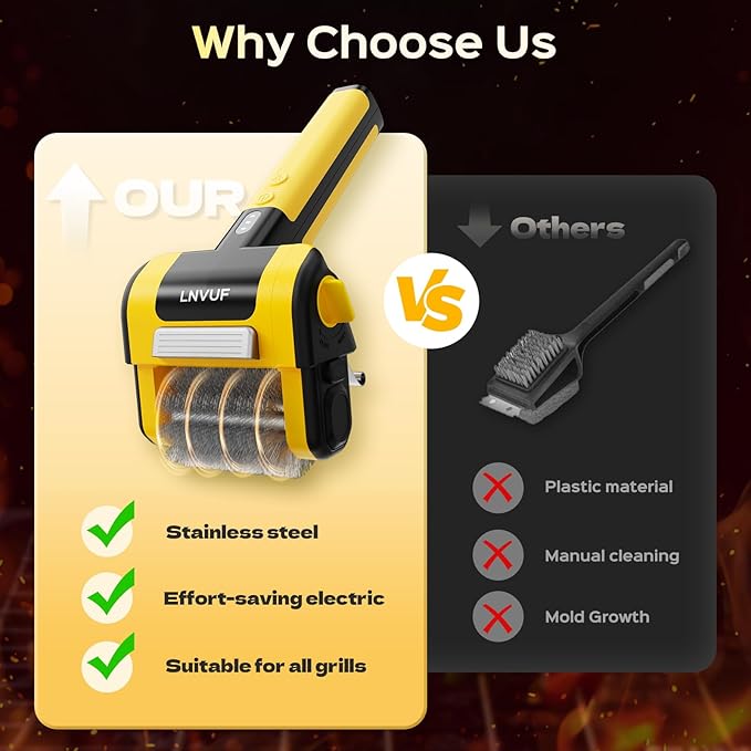 Electric Grill Brush, Grill Cleaner with LED Light, with 800 RPM Motor, 304 Removable Stainless Steel Brush Head, Cordless & Type-C Rechargeable for BBQ, Heavy Duty Grill Cleaning Tool (Black Yellow)