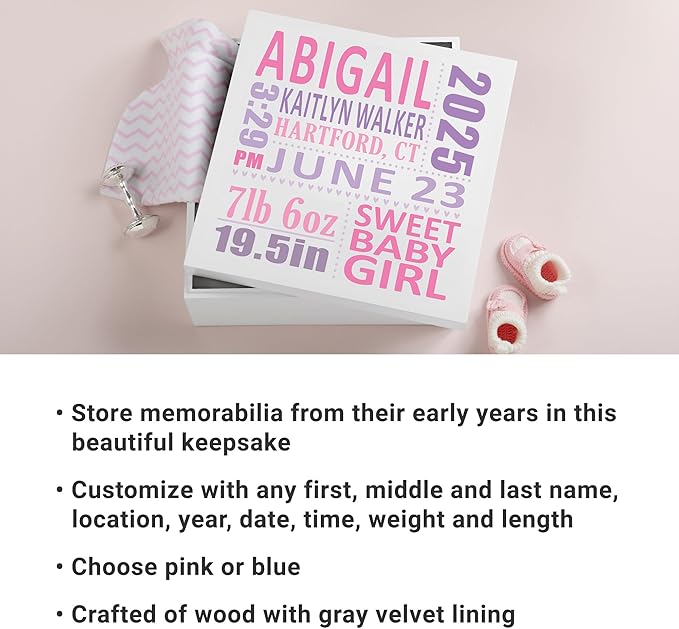 Let's Make Memories Personalized Keepsake Box for New Baby - Memento Storage - Memories Box -Nursery Décor - For Boys - 6" Hx12 Sq - Precious Memories