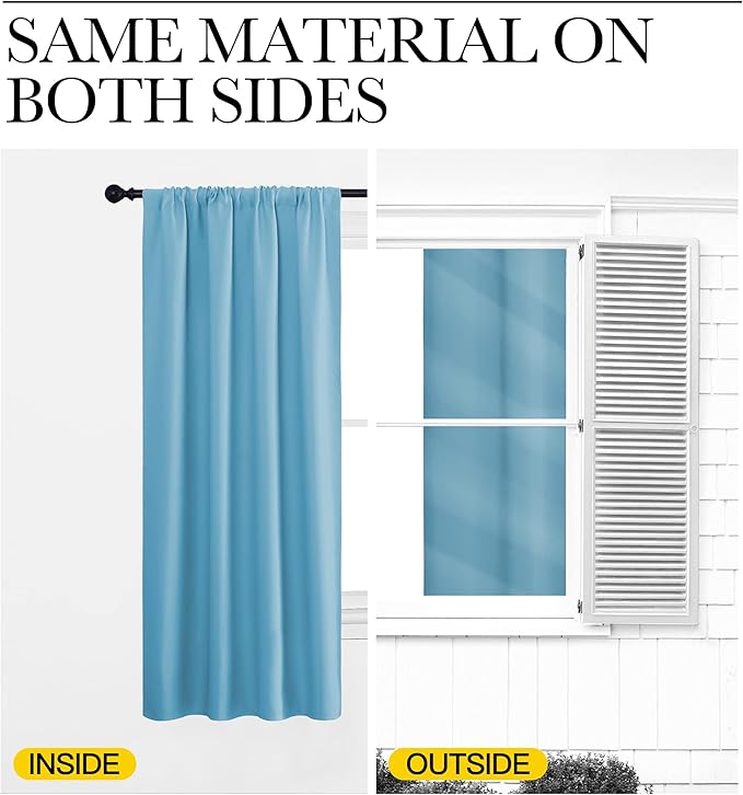 NICETOWN RV Blackout Curtains for Camper Windows, Teal Blue, 29" Wide by 50" Long, 2 PCs, Short Blackout Curtains & Drapes, Thermal Insulated Blackout Curtain Panels for Kids Room, Play Room