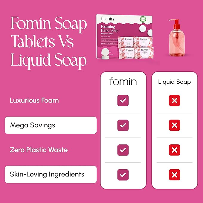 FOMIN Foaming Hand Soap Tablet Refills (6 Count) - Makes 48 fl oz (6 x 8 fl oz) - Magnolia Neroli - Foaming Hand Soap Tablets, Sustainable Soap Tablets for Hand Wash