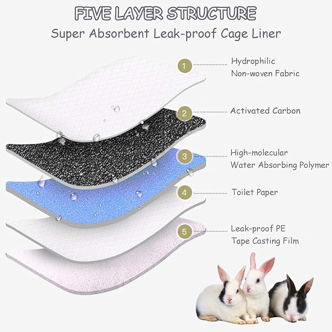 Tfwadmx Rabbit Pee Pads 18" x 24" 100 Pcs Guinea Pig Super Absorbent Cage Liners Bunny Disposable Black Carbon Diapers Small Animal Training Accessories with Quick-Dry Surface