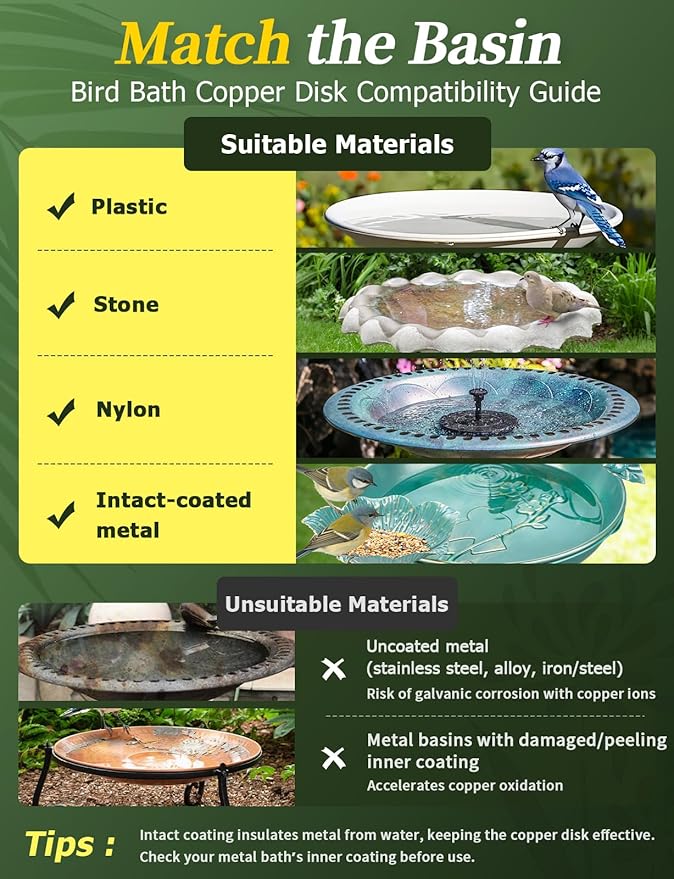 Mellbree Bird Bath Copper Disc, 0.6mm 99.99% Pure Copper for Natural All-Weather Water Care, Compatible with Most Outdoor Birdbaths, Bowls, Heaters & Solar Units (Flower)