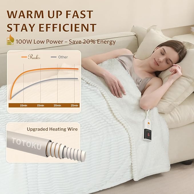 Reaks Electric Heated Blanket Twin, Silky Soft Flannel & Sherpa Twin Electric Blanket with 9 Heat Levels & 2-10 Hours Auto Off, Warm Gifts for Women Mom Grandma, ETL Certified (62x84 inches, White)