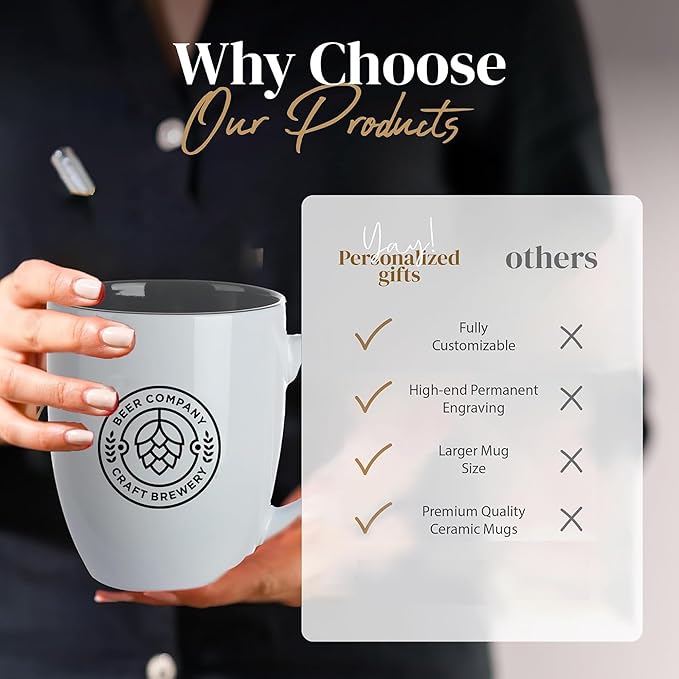 Personalized Coffee Mug Engraved with your Custom Logo - Customized Coffee Mugs, Hot Chocolate Mug, Birthday Gift, Retirement Gift (Engraved Custom Logo, Glossy White)