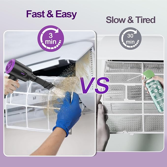 Air Duster - Compressed Air - 5.74 oz High Power Cleaning for Computer - PC - 2 Gear Air Blower (Black Purple)