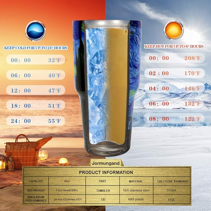 Jormungand 30 oz Tumbler with Handle and Straw Stainless Steel Vacuum Insulated Water Bottle Cup Holder Friendly Coffee Mug with Leak Proof Lid Gift for Women&Men Starry Night 1