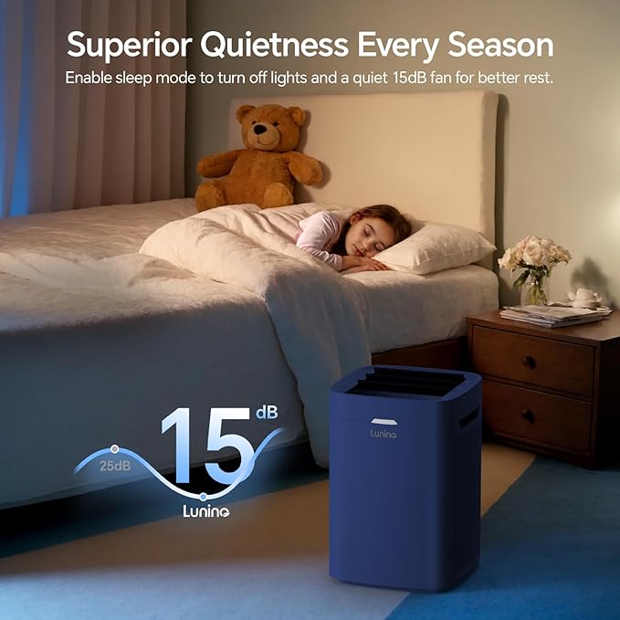 Air Purifiers for Home Large Room Up to 2600 Ft², Double-Sided HEPA Air Purifier with Washable Filter, Smart WiFi, PM 2.5 Air Quality Monitor, Fan Mode, for Pets Hair, Dust, Smoke, Navy
