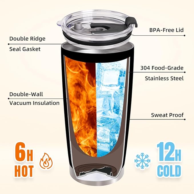 Personalized Tumbler with Picture Text Name, 20oz Stainless Steel Custom Mug Coffee Tumbler With Lid Straw, Birthday Gifts for Women Men, Customized Gifts for Christmas Anniversary Thanksgiving