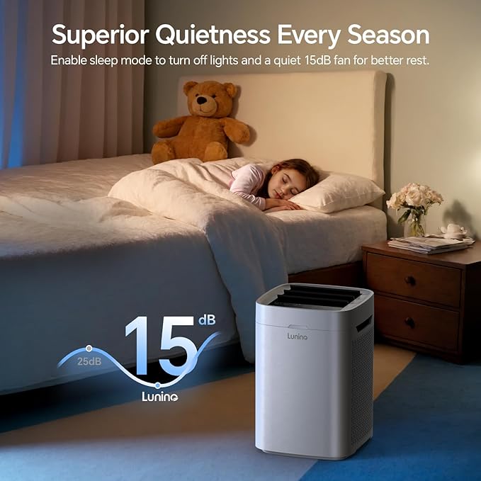 Air Purifiers for Home Large Room Up to 2600 Ft², Double-Sided HEPA Air Purifier with Smart WiFi, Washable Pre-Filter, PM 2.5 Air Quality Monitor, Fan Mode for Pets Hair, Smoke, Pollen, Sliver