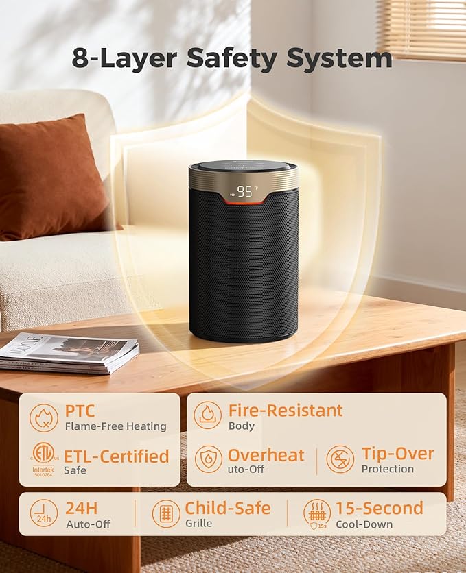 BREEZOME Space Heater, 1500W Portable Electric Heaters for Indoor Use, Small Desk Heater Quiet for Room with Thermostat & 24H Timer, Remote Control for Home Bedroom Office