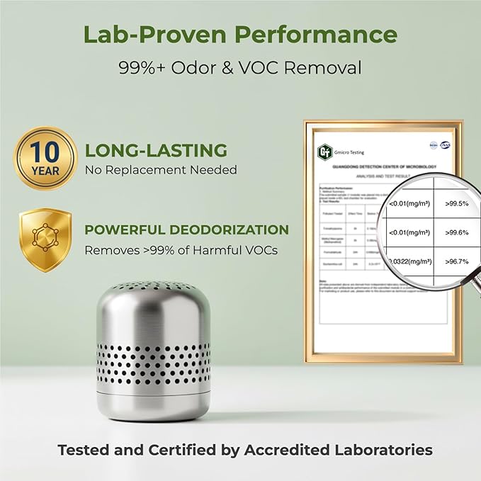 Refrigerator Deodorizer – Lasts for 10 Years, Long-Lasting Odor Eliminator for Fridge, Closet, Car -More Effective Than Baking Soda Charcoal Air Purifier - Nano Catalyst Technology (1 Pack)