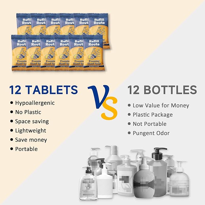 Foaming Hand Soap Refill Tablets 12 Pcs - Makes 96 fl oz Total (12x 8 fl oz) - Cleansing, Moisturizing, Vegan, No Plastic - for Foaming Dispenser Only (Not Included) - Citrus Lemon