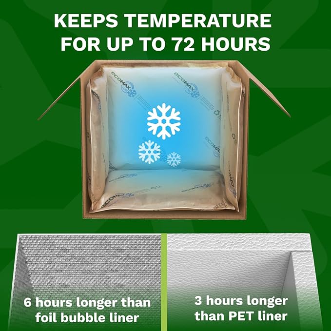 IDL Packaging 10" x 10" x 10" Insulated Shipping Box, 1.5-Gallon Capacity, Pack of 3 - Includes EcoMax™ Thermal-Paper Liners, Absorb Condensation - For Frozen Food, Meat, or Fish