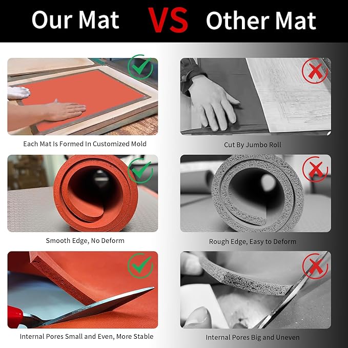 Heat Press Mat - 16x20 Inch Heat Resistant Insulation Silicone Pad for Heat Press Vinyl HTV Transfer Ironing