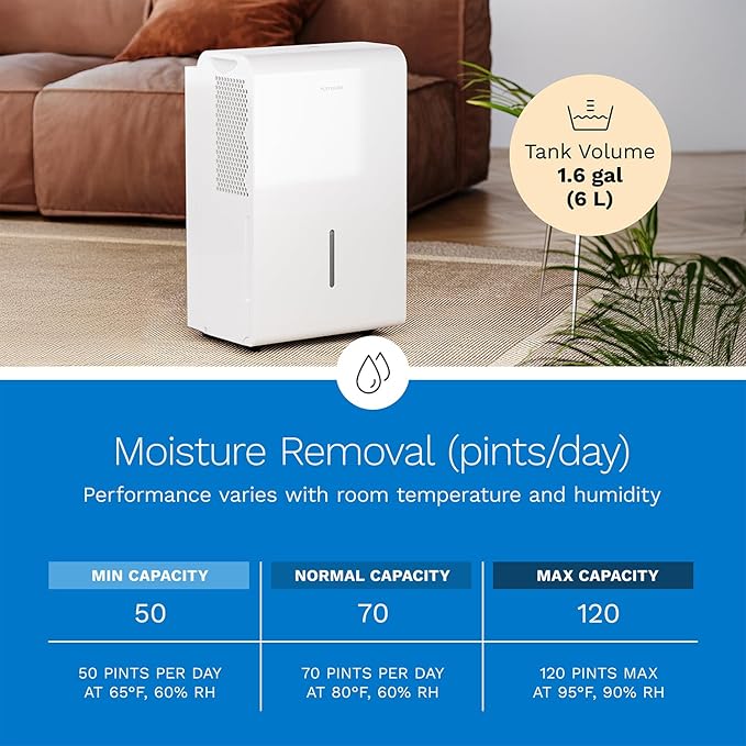 hOmeLabs 50 Pint Wi-Fi Dehumidifier for up to 7,000 Sq Ft Rooms (MAX 120 Pint at 95°F, 90% RH) – Powerful Humidity Control for Large Rooms and Basements