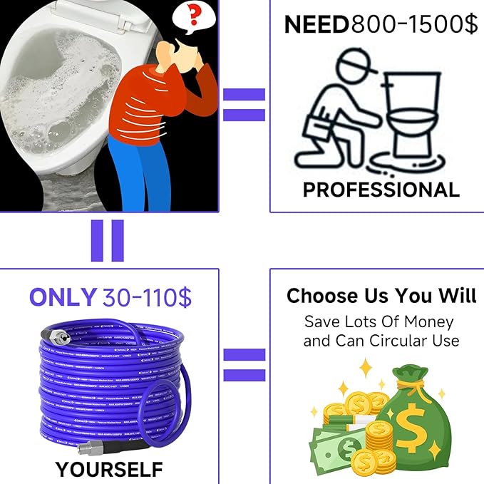 NIFUAL 50FT Sewer Jetter Kit for Pressure Washer, 5800PSI Pressure Drain Cleaner Hose 1/4 Inch NPT Corner, Rotating and Button Hose Sewer Jetting Nozzle Waterproof Tape Pearl Corsage Pin Spanner Glove