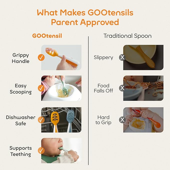 NumNum Baby Spoons Set, Baby Essentials Pre-Spoon GOOtensils for 6+ Months, First Stage Self-Feeding Spoons for Baby Led Weaning (BLW), Silicone Toddler Utensils, BPA-Free, 6 Pack Beach Party