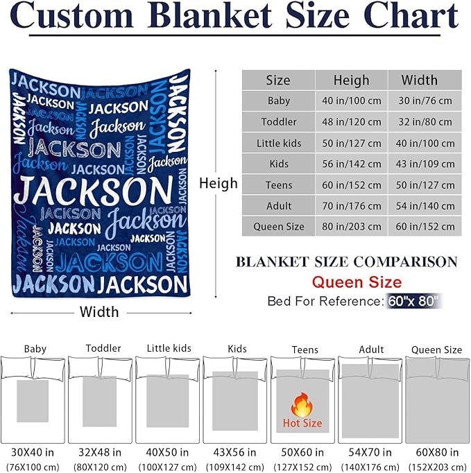 Custom Initial Baby Name Blanket - Personalized Throw Blanket for Babies Kids Adults