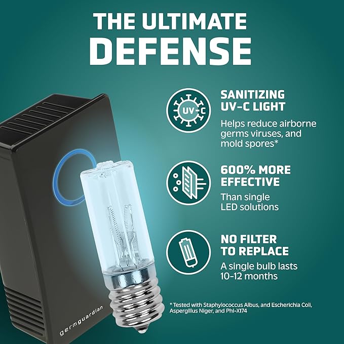 Germ Guardian GG1100B 7” Pluggable Small Air Purifier, Small Room Wall Air Sanitizer, Freshens Air, UV-C Light Kills Germs, Reduces Odors From Pets, Cooking, Mold, GermGuardian, 1-Yr Wty (Black)