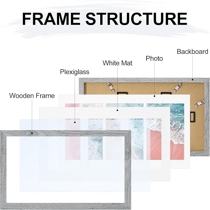 Vittanly 8x14 Picture Frames Collage Wall Decor, Displays 3Pcs 4x6 Pictures with Mat or 1Pcs 8x14 without Mat, Collage Picture Frame for Horizontal or Vertical Display, Grey, 1 Pack