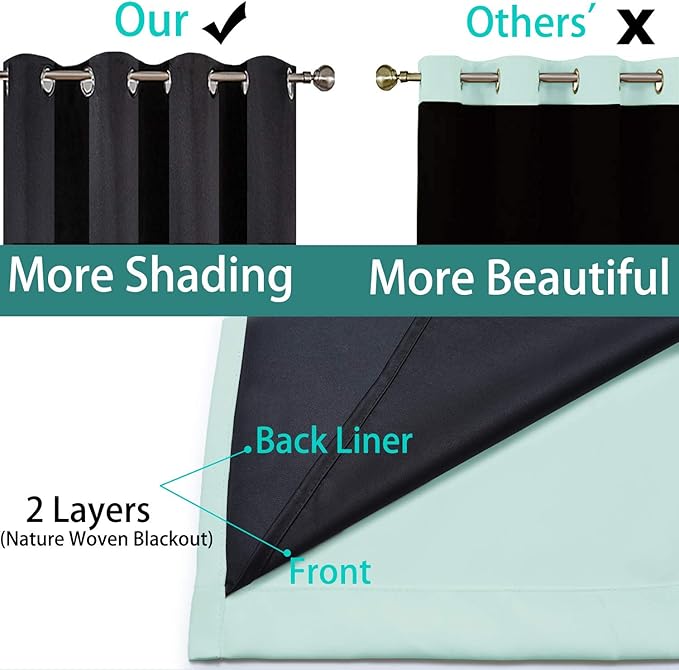 Yakamok Thermal Insulated 100% Blackout Curtains for Bedroom, 2 Thick Layers Completely Blackout Drapes for Living Room with Black Liner(52Wx63L, Aqua, 2 Panels)