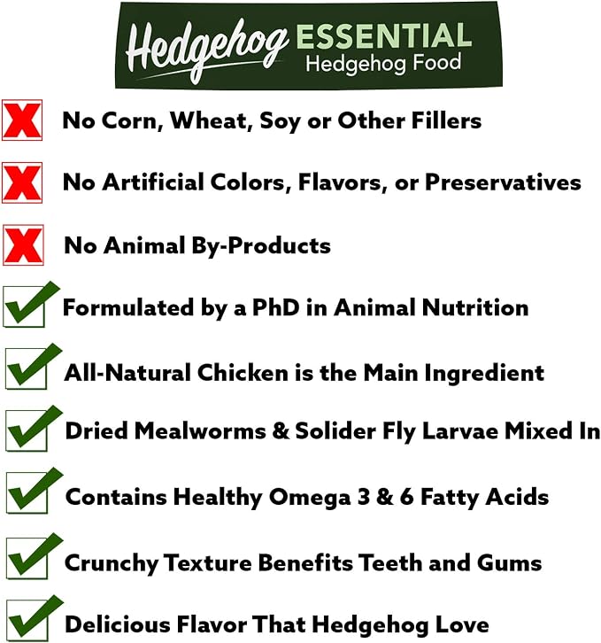 Exotic Nutrition Hedgehog Home & Starter Package - Includes Durable Cage, Exercise Wheel, Healthy Food, Natural Treat, Multi-Vitamin & Hideout