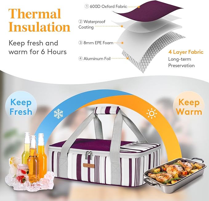 LUNCIA Insulated Single Decker Casserole Carrier, Lasagna Lugger Tote Keeps Food Hot or Cold, Thermal Lunch Bag for Potluck Parties, Picnic and Cookouts, Fits 9" x 13" Baking Dish, Purple