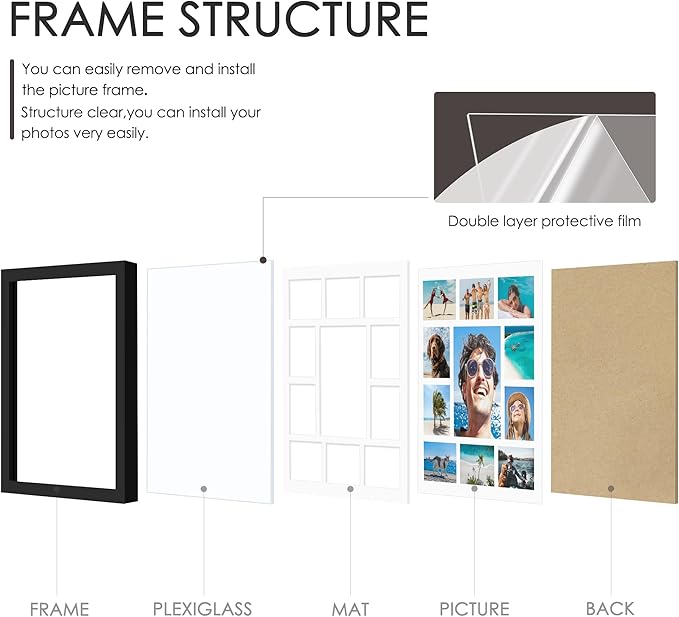 20x20 Collage Picture Frames Display One 8x10 Inch and Six 4x6 and Four 5x5 Photos Collage Wall Decor Wall Hanging or Tabletop Black