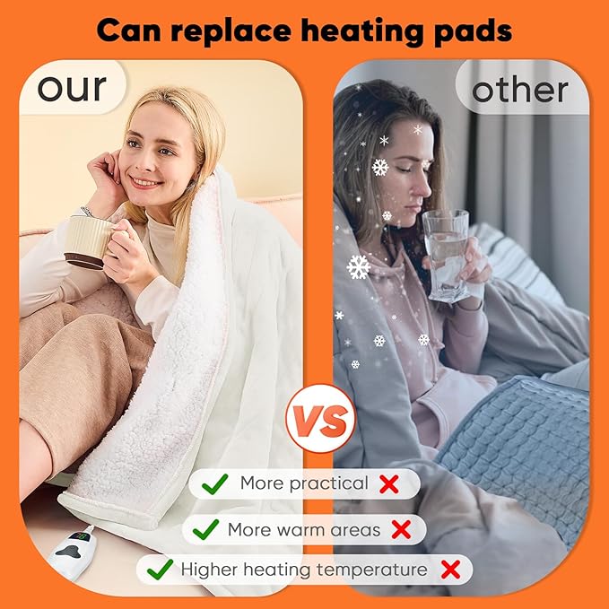 greenoak Heated Blanket Electric Full 72"X84", Heating Blankets with 10 Heat Levels 8 Hours Auto-Off, Soft Flannel Sherpa Fluffy House Warming Gifts for Grandma Seniors Mom,Pure White
