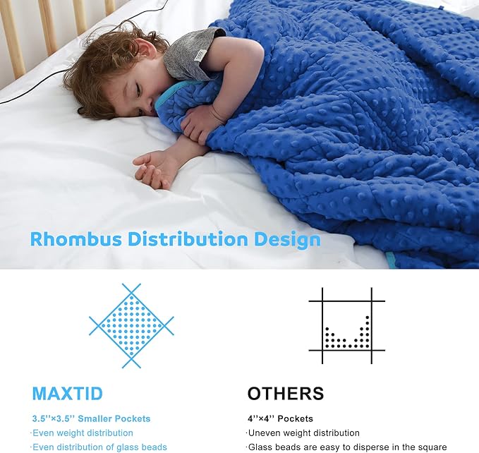 MAXTID Kids Weighted Blanket 5lbs for Boys Blue 36inx48in Heavy Blanket for Children