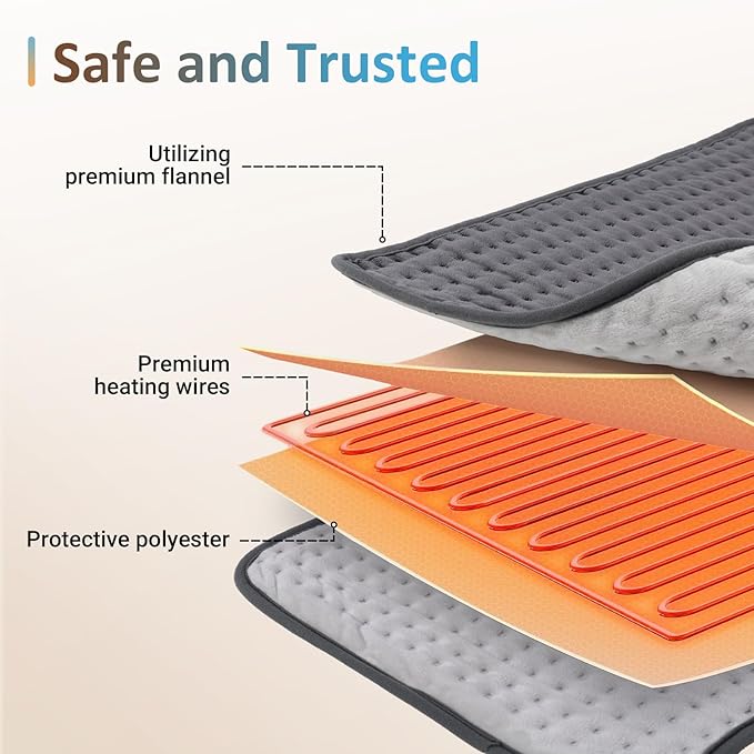 Comfytemp Heating Pad for Back & Period, FSA Eligible Electric Large Heat Pad, 2H Auto Off, Birthday Gifts for Women Men Mom Dad, HSA Approve Moist Neck Shoulder Legs Knee Heated Pad Washable, 12"x24"