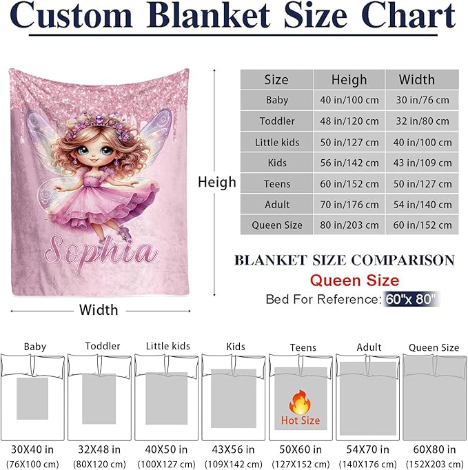 Personalized Princess Baby Blanket - Customized Throw Blanket for Girls Kids Adults Princess Tale Fans