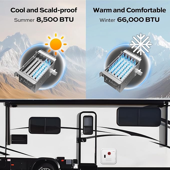 FOGATTI InstaShower 9 Pro RV Tankless Water Heater, 66,000 BTU (Highest Output), Built-in Mixing Tank, 15x15 Inches White Door, Remote Controller, Ideal for RVers' Everyday Use, Gen 3