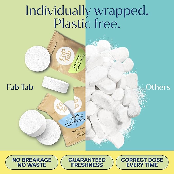 Fab Tab Foaming Hand Soap Kit - Natural Hand Soap - Bathroom Hand Wash - Plant-Based - No Harsh Chemicals - Variety scents - 4 Pack. Makes 4 x 11.9 fl oz (Bottle Not Included)