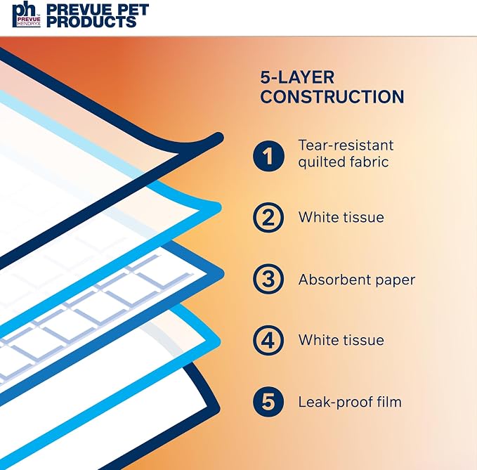 Prevue Pet Products Disposable Cage Liners for Birds and Small Animals - Cage Accessories for Parrot, Parakeet, Conure, Cockatiel, Hamster, Guinea Pig, & Mouse Enclosures - 20 White Liners