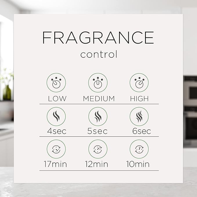 Air Wick Essential Mist Refill, 5 ct, Apple Cinnamon, Essential Oils Diffuser, Air Freshener